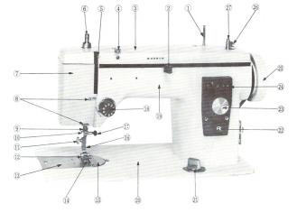 Janome - New Home 535 Sewing Machine Instruction Manual