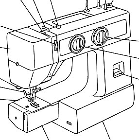 Janome New Home  JA1512 - JA1510 - JA1501 - JA1506 - JA1504 Sewing machine PDF instruction manual in  English