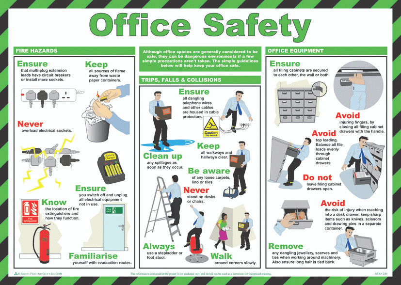 safety presentations for office workers