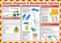 Sharps Disposal & Needlestick Injuries Poster