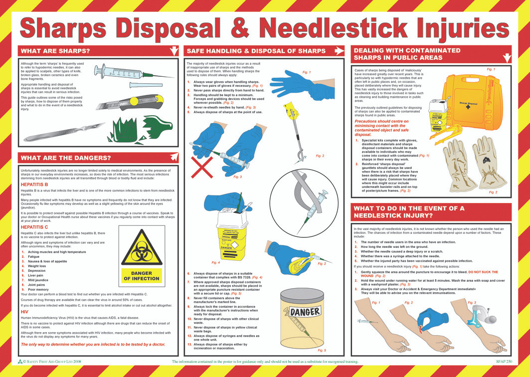 Sharps Disposal & Needlestick Injuries Poster - Easi-med.com ...