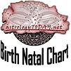 Birth Astrological Natal Chart